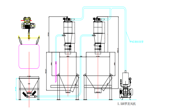 消石灰、活性炭物料用真空上料機(jī)投加物料